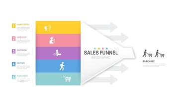 Infographic sale funnel chart Venn diagram template for business, digital marketing data, presentation infographics. vector