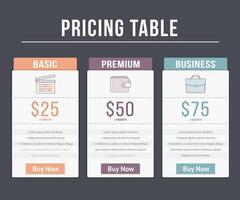 Pricing table template with three plans for websites vector