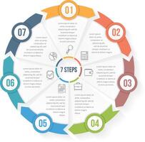 Circle infographic template with seven elements, steps or options, workflow or process diagram, data vizualization vector
