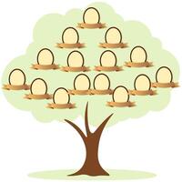 Retro green family tree with photo frames and ribbons for inscriptions vector