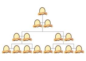 Retro family tree with photo frames and ribbons for inscriptions with lines vector