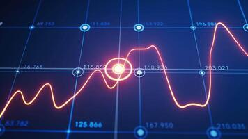 Statistical graph with business finance concept, 3d rendering. video