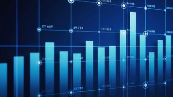 Statistical graph with business finance concept, 3d rendering. video