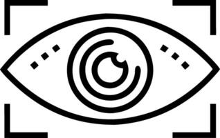 Biometric voter iris scan vector