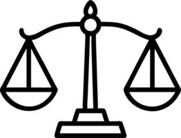 Democracy scale with check and balance weights vector