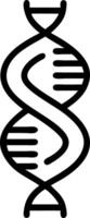 DNA helix made of interlocking dollar signs vector