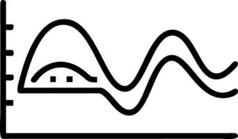 Glowing abstract digital wave forming a marketing analytics dashboard vector