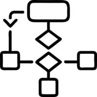 Prediction algorithm flowchart vector