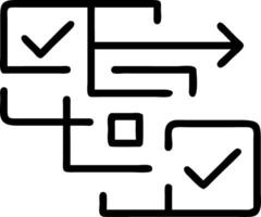 Prediction maze with integrity checkpoints vector