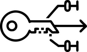 Quantum encrypted campaign messaging vector