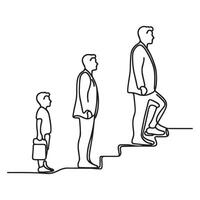 A continuous line art illustration depicting the progression of a person life through the stages of growth vector