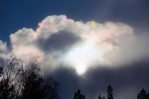 Sun behind rainbow colored clouds in April photo