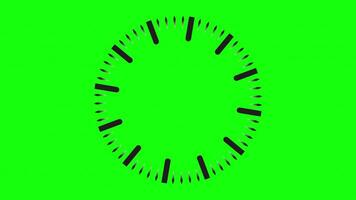 Dynamic Abstract Motion with Clock Face Design on a Vibrant Green Screen video