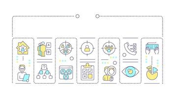 Research methods word concept isolated on white. Marketing strategy, questionnaire. Usability, system. Creative illustration banner surrounded by editable line colorful icons vector