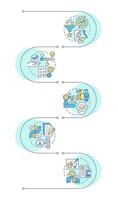 5S methodology infographic design template. Lean manufacturing. Workplace efficiency. Data visualization with 5 options. Process vertical flow chart vector