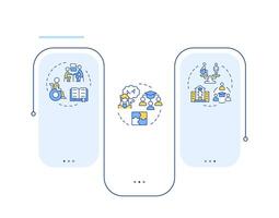 Approaches to education rectangle infographic . Special learning programs for students. Data visualization with 3 steps. Editable rectangular options chart vector