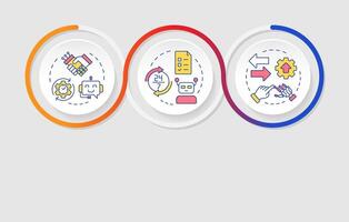 RPA types infographics circles sequence. Integrating robotic process automation. Technology. Visualization layout with 3 steps. Info chart loop process presentation vector