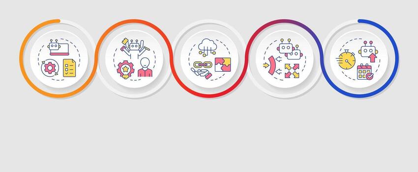 beneficios de rpa infografia círculos secuencia. mejorando trabajo con robótico procesos automatización. visualización diseño con 5 5 pasos. informacion gráfico lazo proceso presentación vector