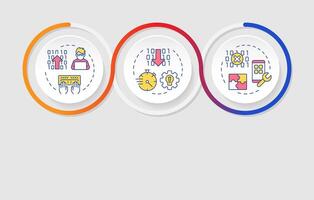 App development approaches infographics circles sequence. RPA technology in programming. Visualization layout with 3 steps. Info chart loop process presentation vector