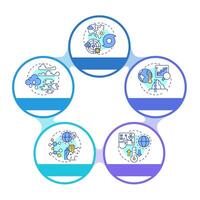 Atmospheric sciences infographic circles flowchart. Natural phenomena analysis for forecasting. Visualization diagram with 5 steps. Circular info graphic editable vector