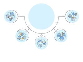 Application of meteorology circular diagram infographic. Industries needing weather forecast. Data visualization with 5 options. Hierarchy chart round vector