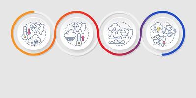 Weather fronts infographics circles sequence. Air masses boundaries. Meteorology science. Visualization layout with 4 steps. Info chart loop process presentation vector