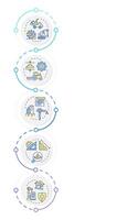 Applications of geotechnical reports infographic vertical sequence. Construction stability. Visualization infochart with 5 steps. Circles workflow vector