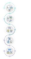 Geotech survey infographic vertical sequence. Geodetic investigation technology. Civil engineering. Visualization infochart with 5 steps. Circles workflow vector