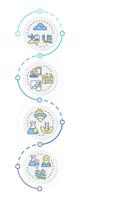 Geotechnical tests infographic vertical sequence. Soils and rocks exploration at geodetic survey. Visualization infochart with 4 steps. Circles workflow vector