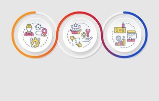 Benefit of FSM infographics circles sequence. Field service managment. Improve business. Visualization layout with 3 steps. Info chart loop process presentation vector