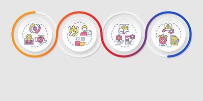 Core features of fsm systems infographics circles sequence. Field service management. Visualization layout with 5 steps. Info chart loop process presentation vector
