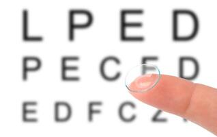 Contact lens on finger and snellen eye chart. The eye test chart is shown blurred in the background photo