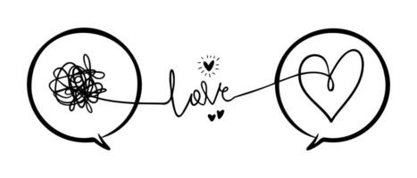 an illustration of resolving tangled problems with love as a solution vector