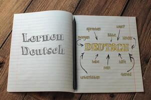 A notebook is open to a page with the word Lernen written in black photo
