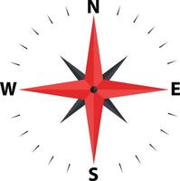 Compass Rose Illustration vector