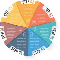 Circle infographic template with seven elements, steps or options, workflow or process diagram vector
