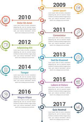 Vertical timeline infographics template, workflow or process diagram