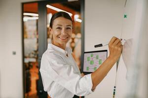 A Professional Woman Actively Participating in an Engaging and Creative Brainstorming Session photo