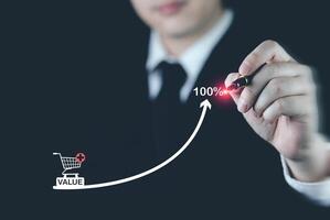 Businessmen draw a graph with shopping carts increasing profit from value to 100 percent. Marketing concept, planning, and strategies for enhancing product value and achieving sustainable sales growth photo