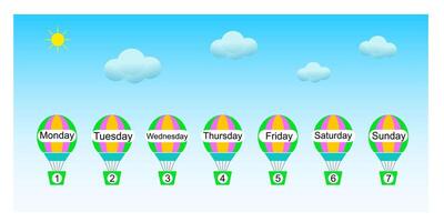 Educational material for kids. Learn days of the week. Cartoon hot air balloon design with Days of the week cards. vector