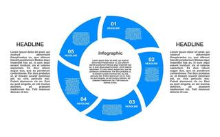 Blue circular infographic presents five sections with headlines and text. vector