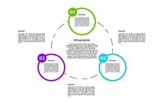 A circular infographic presents three part data with headings and text. vector