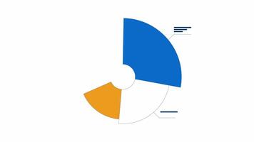 circular torta gráfico com etiquetado segmentos 2d objeto animação. setores análise visualização desenho animado 4k , alfa canal. corporativo pedaço infográfico animado plano item em branco fundo video