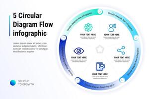 5 Circular Diagram Flow Infographic template, Modern Infographic Design Template for Business Presentations vector