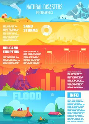 Infographic on Natural Disasters. Sand Storms, Volcanoes, Floods