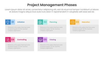 5 phase project management infographic template banner with big box table information with 5 point list information for slide presentation vector