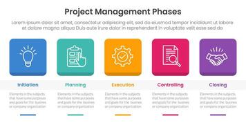 5 phase project management infographic template banner with round square box header and table with 5 point list information for slide presentation vector