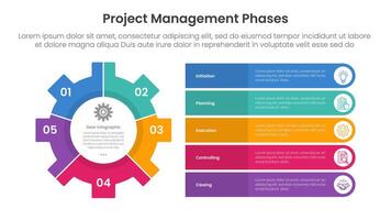 5 phase project management infographic template banner with big gear and round rectangle stack information with 5 point list information for slide presentation vector