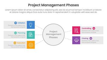 5 phase project management infographic template banner with big circle and rectangle box with 5 point list information for slide presentation vector