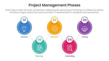 5 phase project management infographic template banner with big circle linked up and down with 5 point list information for slide presentation vector